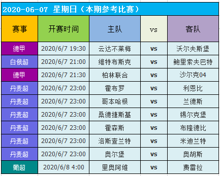 2024澳门天天开好彩大全正版,市场趋势方案实施_ios2.97.118