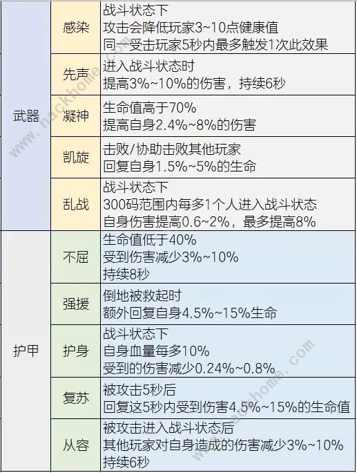 今天免费三中三,功能性操作方案制定_免费版1.227