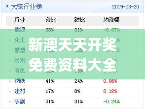 新奥天天免费资料公开,重要性解析方法_Galaxy38.796