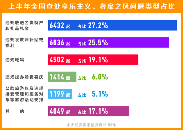 新奥精准资料免费提供彩吧助手,准确资料解释定义_静态版85.741