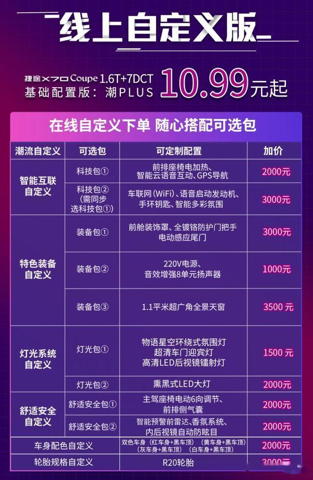 新澳天天开奖资料大全最新54期129期,定制化执行方案分析_游戏版256.183