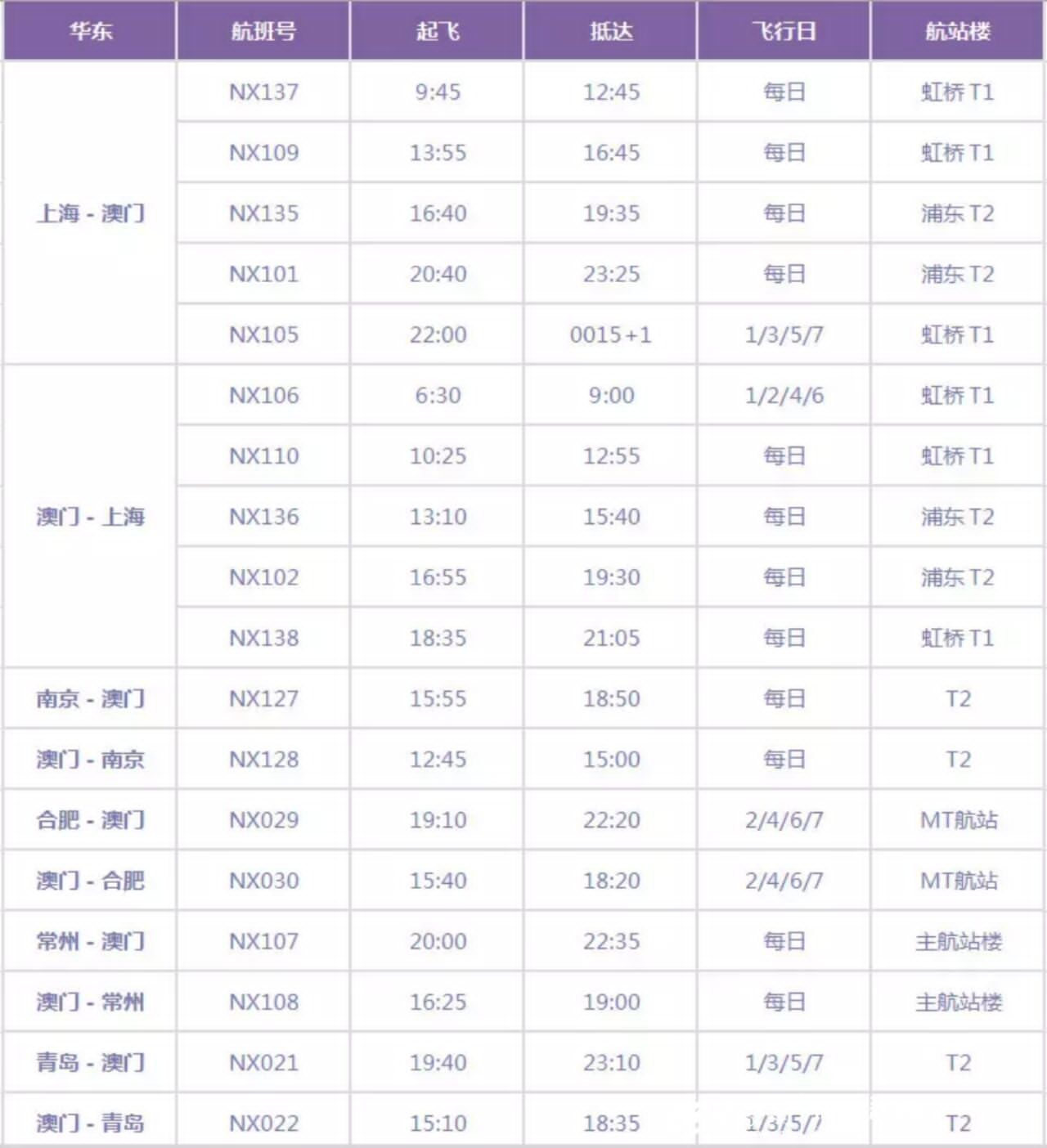 大众网新澳门开奖号码,广泛的关注解释落实热议_KP44.365