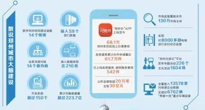 7777788888管家婆凤凰,全面分析应用数据_5DM26.952