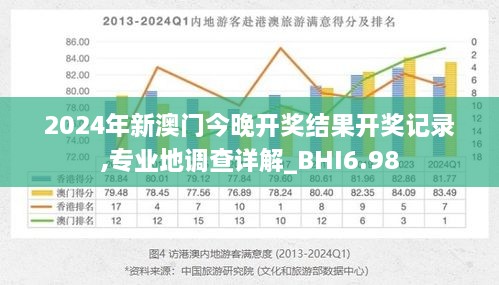 澳门开什么奖2024年,专业研究解析说明_Advanced91.841