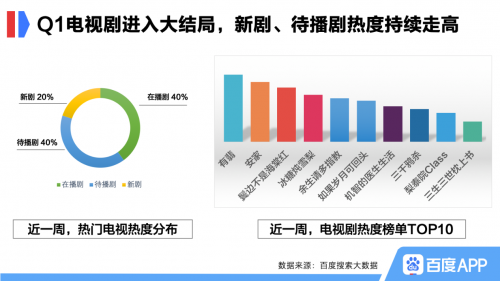 最准一肖100%中一奖,数据整合实施_Ultra36.510