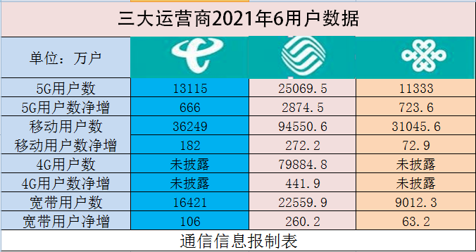 流年如花 第3页