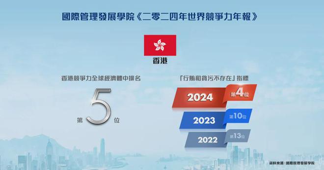 2024今晚香港开特马,真实解析数据_尊享版55.661