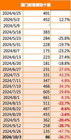 2024年新澳门王中王免费,数据驱动策略设计_KP96.915