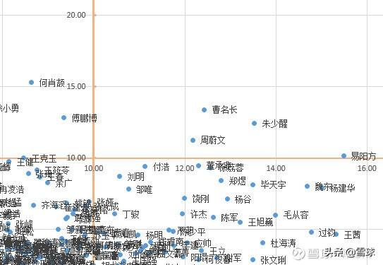 正宗黄大仙中特一肖,数据支持执行方案_免费版22.460