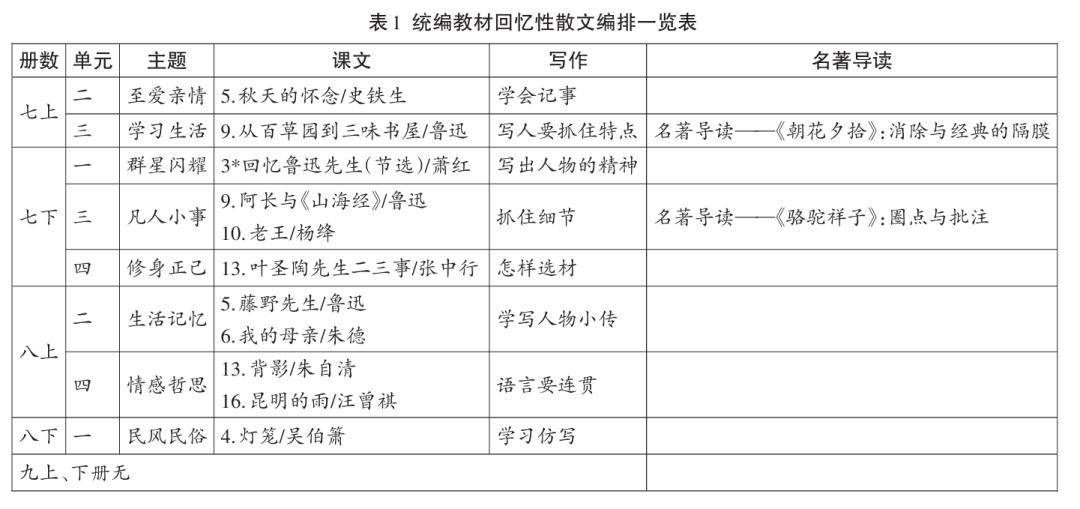 新奥天天精准资料大全,资源整合策略_入门版90.988