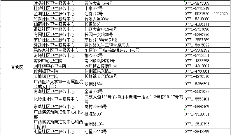 管家婆一码一肖资料免费大全,最新热门解答落实_超值版86.158