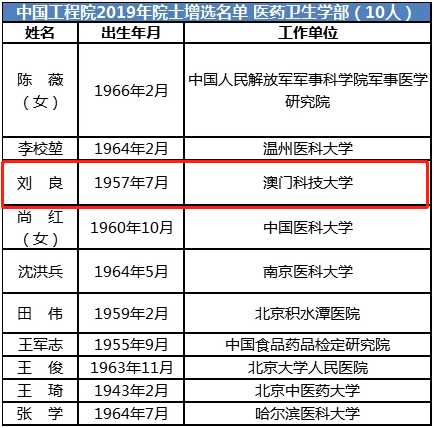 老澳门开奖结果2024开奖,专家评估说明_扩展版25.533