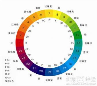 2024天天彩资料大全免费600,精细设计解析策略_尊享版97.231