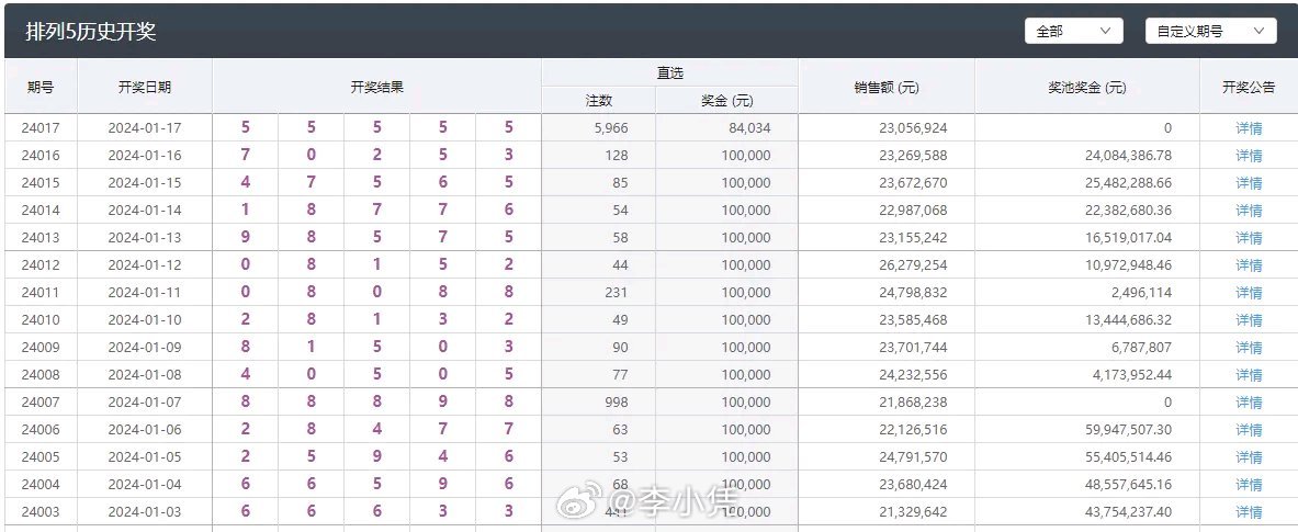 澳门六开奖结果2024开奖记录,快速响应计划分析_Windows48.74