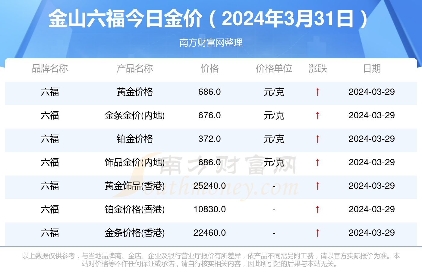 香港477777777开奖结果,定制化执行方案分析_黄金版20.898