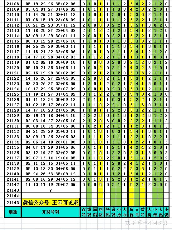 0149002.cσm查询,港彩资料诸葛亮陈六爷,专业评估解析_Q33.867