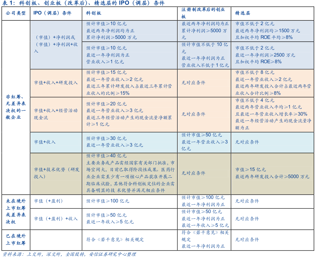 香港正版资料全年免费公开一,安全策略评估_领航款86.717