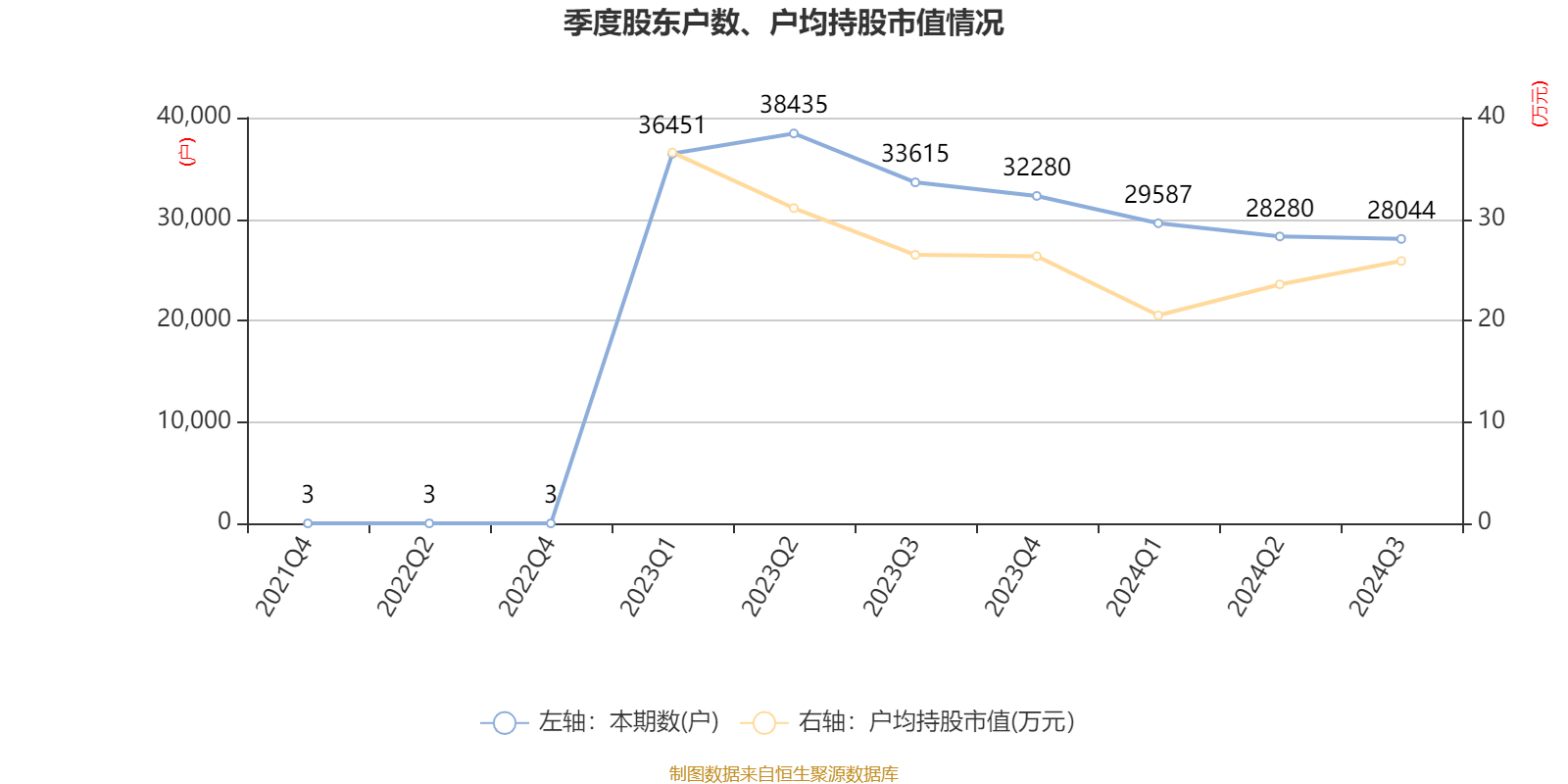 2024香港历史开奖记录,可靠执行策略_尊贵款22.929