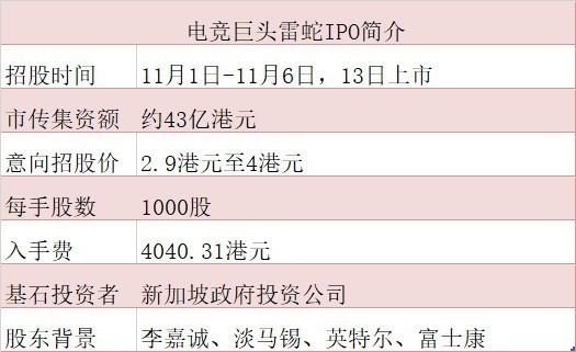 2024香港内部最准资料,时代说明评估_社交版95.670