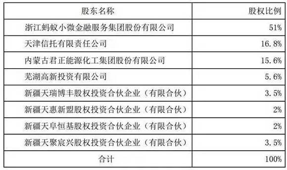 新澳门六开奖结果记录,科学分析解析说明_专属版83.979