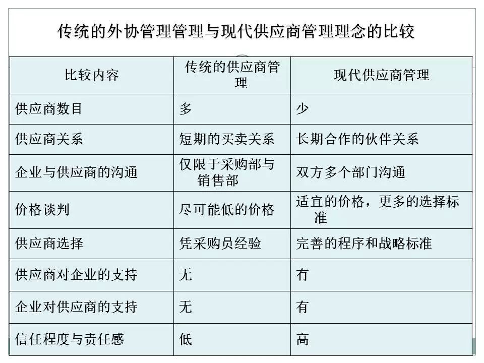 新澳2024最新资料24码,效率资料解释落实_5DM90.405