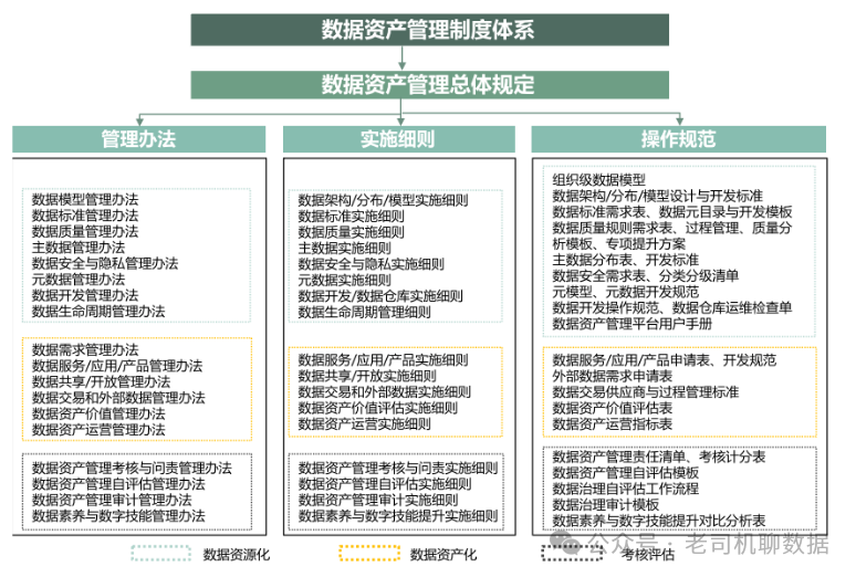 新奥好彩免费资料大全,实地评估数据策略_4DM63.32