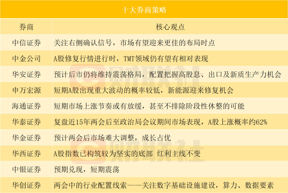 澳门免费材料资料,平衡指导策略_WP39.628