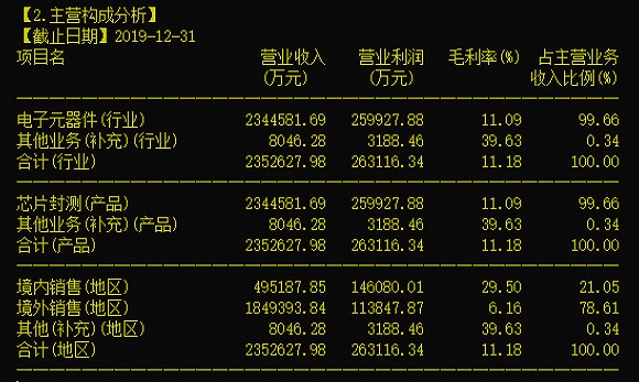 新澳内部资料免费精准37b,科技成语解析说明_精简版41.458