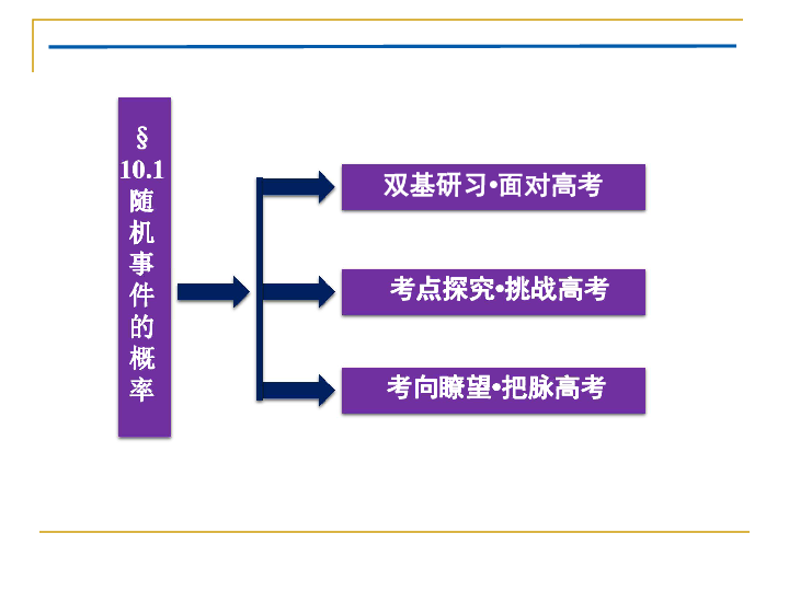 宅女之乐 第3页