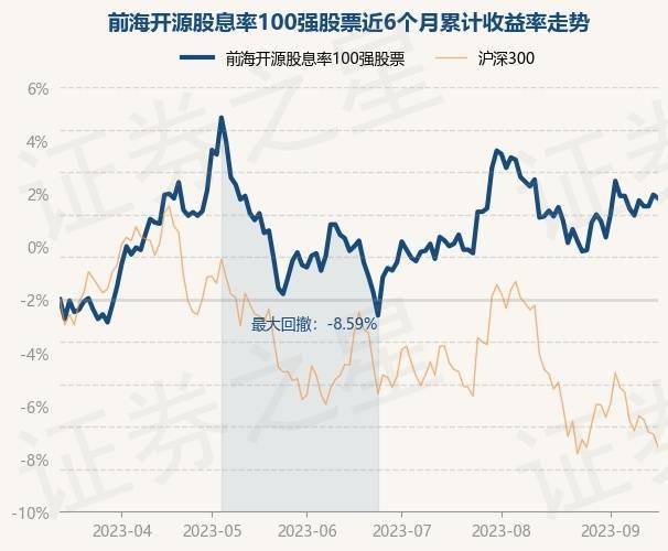 王中王100%免费资料大全,确保问题说明_运动版69.929