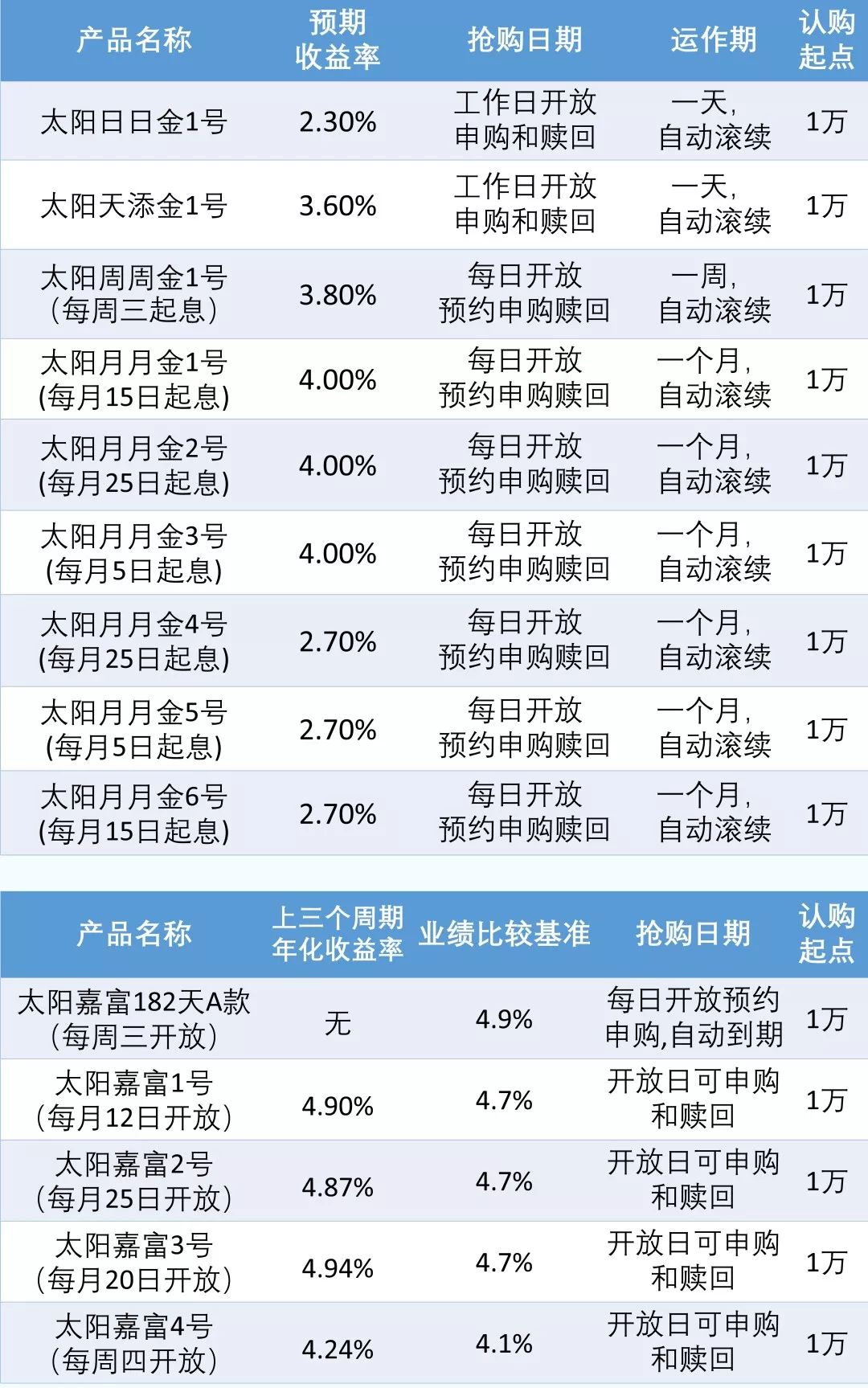 新澳门期期精准准确,实时解析说明_豪华版95.602