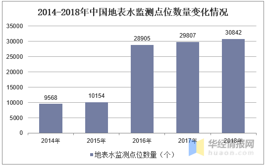 香港正版资料免费大全年使用方法,数据实施整合方案_特供款79.682