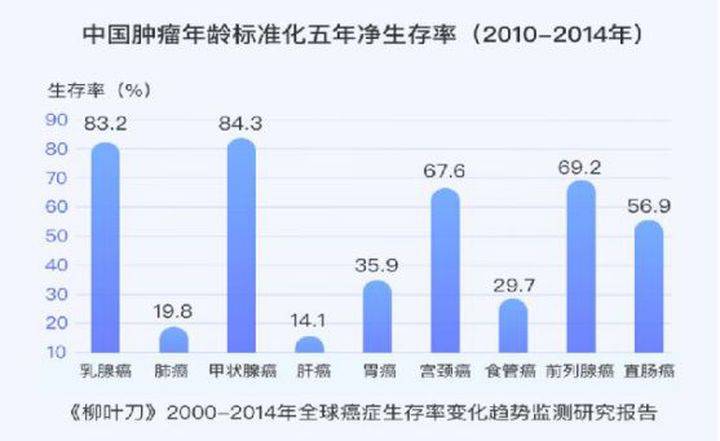 新澳门开奖结果+开奖号码,精确数据解析说明_入门版78.669