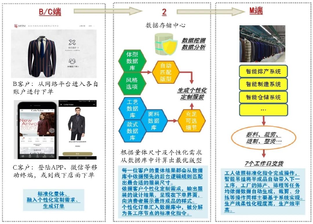 认真得像个↘笑话 第3页