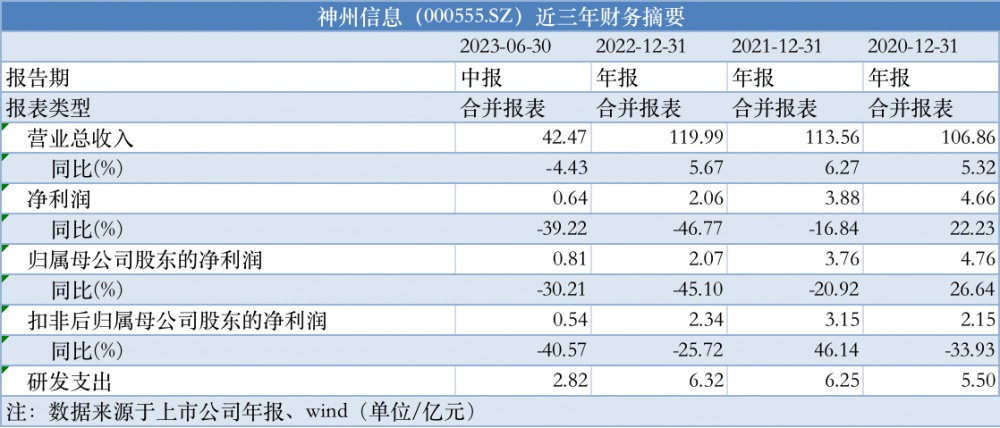 2024澳门资料龙门客栈,统计分析解析说明_专业款72.596