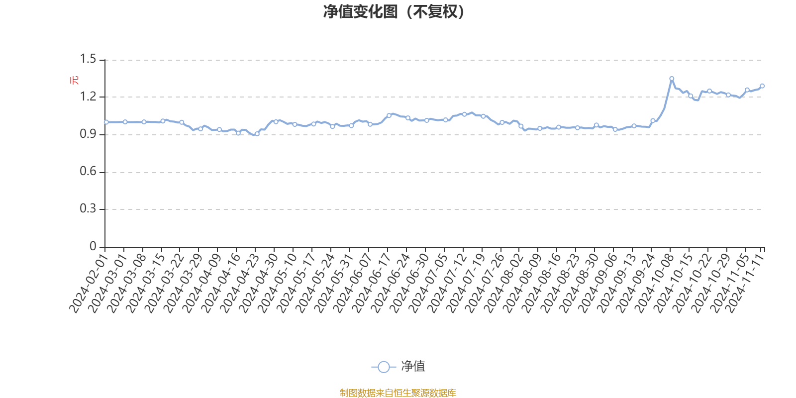 2024管家婆免费资料大全,实证解读说明_特别款75.226