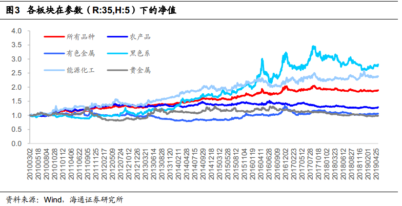 0149002.cσm查询,港彩资料诸葛亮陈六爷,适用性策略设计_专家版95.442