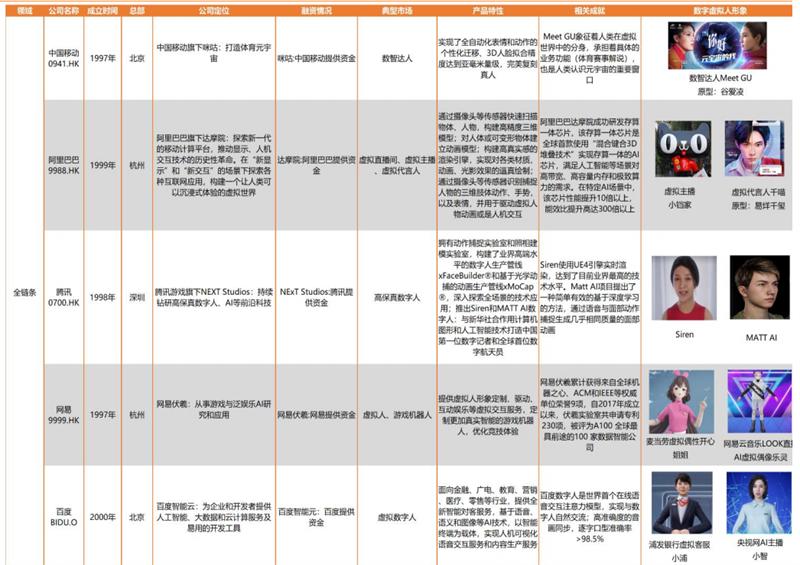 新奥2024年免费资料大全,深度分析解释定义_尊享版49.410