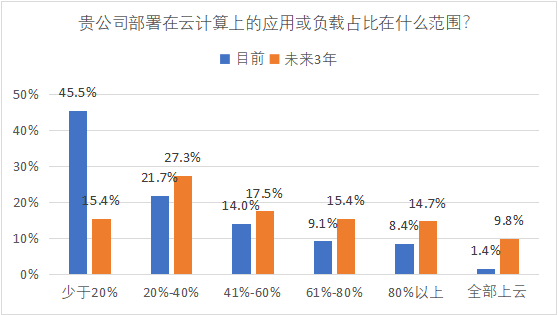 2024年澳门开奖结果,实地数据验证策略_iShop40.796