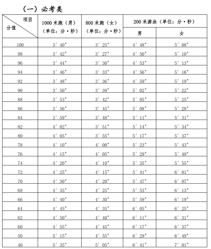 澳门六和彩资料查询2024年免费查询01-36,全面计划执行_2D70.472