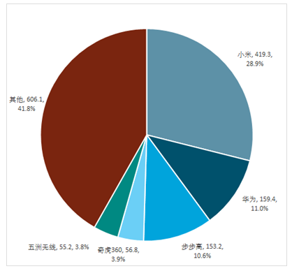 2024年正版资料全年免费,最新核心解答落实_交互版3.688