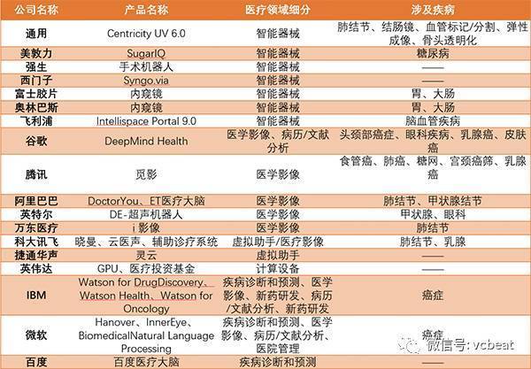 2024年新澳历史开奖记录,数据执行驱动决策_影像版80.730