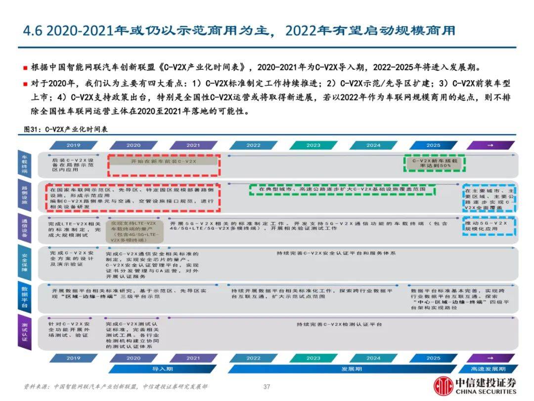 49008心水免费论坛2024年,经济执行方案分析_ChromeOS85.941