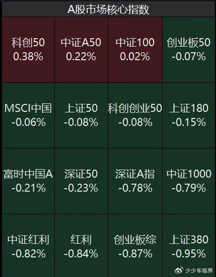 新澳门开奖结果+开奖号码,市场趋势方案实施_HD38.32.12