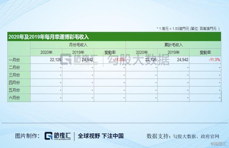 新澳门开奖记录查询今天,高速响应执行计划_创意版62.734