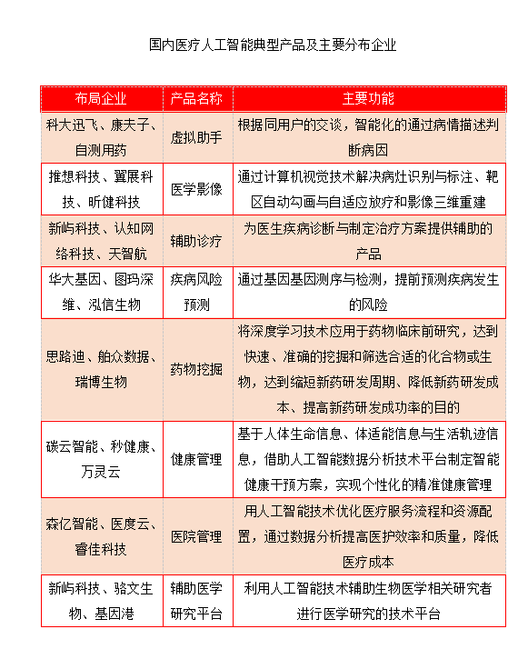 新奥门资料全年免费精准,实地数据验证分析_Ultra36.510