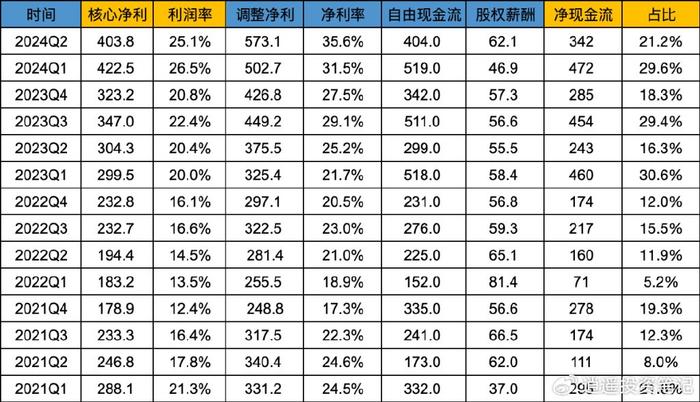 2024澳门天天六开好彩,未来趋势解释定义_标准版22.305