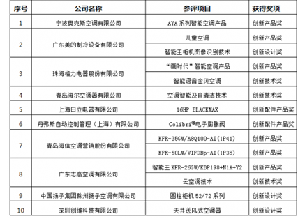 2024正版资料免费公开,深度研究解释,重要性解释落实方法_Prime32.142