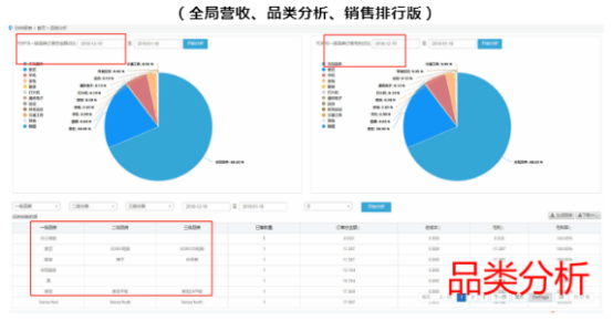 新奥天天彩资料精准,深入数据应用计划_高级款11.81