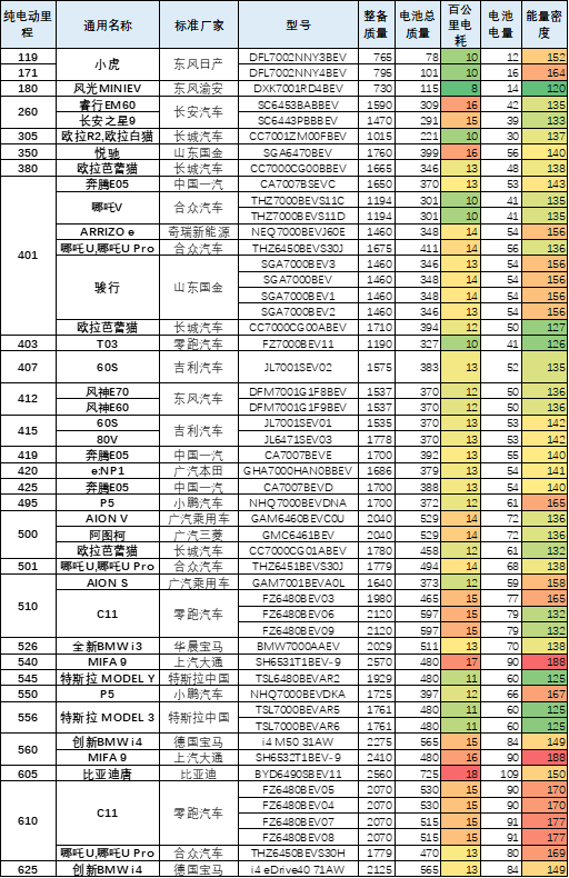 626969澳彩资料2024年,专家分析解释定义_优选版74.483